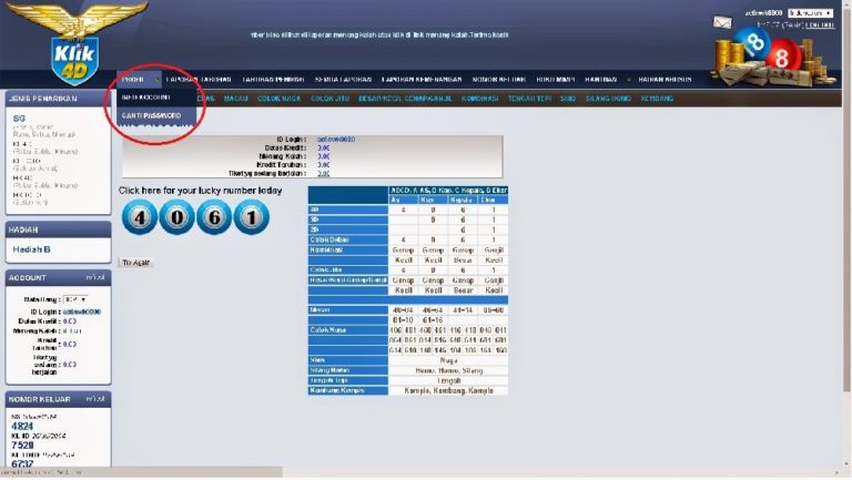 Cara Daftar dan Menghitung Togel Toto KLIK4D